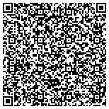 QR code with Russell Carolyn - Intermountain Wasatch Ob /Gyn contacts