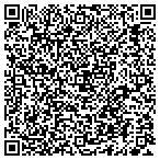 QR code with The Blossom Method contacts