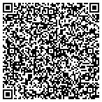 QR code with Videoworks Production Company contacts