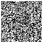 QR code with PackagingQuote.com contacts