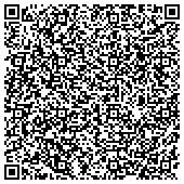 QR code with National Association Of Independent Fee Appraisers Inc Educ And Research Trust contacts