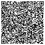 QR code with Pinnacle Packaging contacts