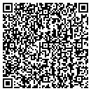 QR code with Hawk & Assoc Pc contacts