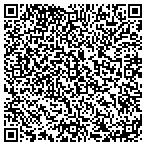 QR code with Card Personalization Solutions contacts