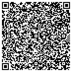 QR code with Quail Run Condominium Master Association contacts