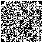 QR code with Women's Health and Surgery Center contacts