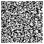 QR code with Sod Growers Association Of Mid-America contacts