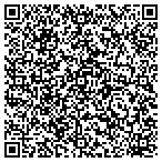 QR code with South West Spring League Association contacts