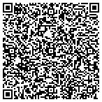 QR code with Sundry Behavioral Services contacts