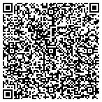 QR code with Infectious Disease Consultants contacts
