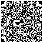 QR code with Packaging Solutions North America LLC contacts