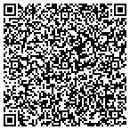 QR code with Cobbler's Crossing Homeowners' Association Inc contacts