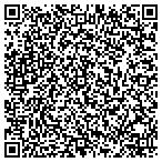 QR code with New Britain Property Management Department contacts