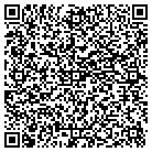 QR code with Michards Events And Packaging contacts