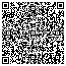 QR code with Hungry Logger contacts