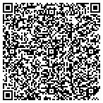 QR code with Hoosier Youth Philharmonic Parent Association contacts