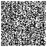 QR code with Indiana Association For Supervision And Curriculum Development contacts