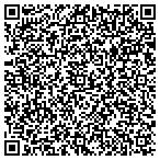 QR code with Indiana Association Of County Assessors contacts
