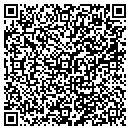 QR code with Containair Packaging Systems contacts
