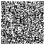 QR code with Martin Media Management, Inc. contacts