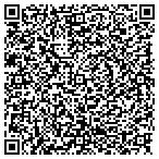 QR code with Indiana Deaf-Blind Association Inc contacts