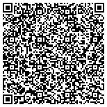 QR code with International Association Of Indianapolis 500 Olti contacts
