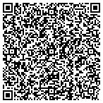QR code with on location video services contacts