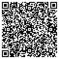 QR code with Parcelplace contacts