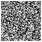 QR code with Parker Capital & Holdings Group Inc contacts