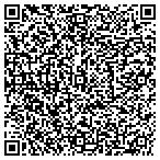 QR code with Residential Psychiatric Service contacts