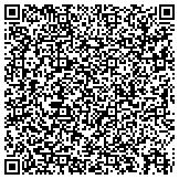 QR code with Victor's Crown Christian Counseling Center contacts