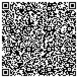 QR code with Plumbers Afl-Cio State Association State Affiliate 0 contacts