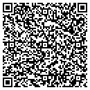 QR code with Medsouth contacts