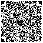 QR code with Integrated Case Management Service contacts