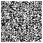 QR code with Southwest Indiana Methamphetamine Alliance contacts