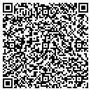 QR code with Markham Packaging Co contacts