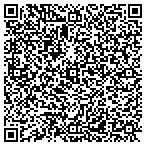 QR code with Flying Sensors Productions contacts