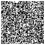 QR code with Cherry Creek Condominiums Owners Association Inc contacts
