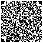 QR code with Delta Cyklop Strapping Systems contacts