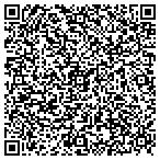 QR code with Magdalena Agabs, LCSW @ Therapeutic Source contacts