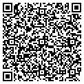 QR code with Richard L Anderson contacts