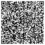 QR code with Mental Health Document Review contacts