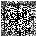 QR code with Iowa Association For Communicationtechnology contacts