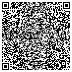 QR code with Personalized Party Package Inc contacts