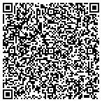 QR code with Iowa Association Of Adoption Agencies contacts