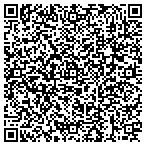 QR code with Iowa Association Of Private Investigators contacts