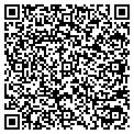 QR code with Parrot Press contacts