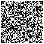 QR code with Posters2Prints.com contacts