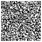 QR code with Kenyon Forest Homeowner's Association Inc contacts