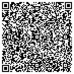 QR code with Institute For Internal Transformation contacts